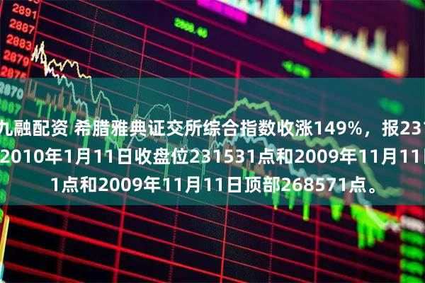 九融配资 希腊雅典证交所综合指数收涨149%，报231362点，继续逼近2010年1月11日收盘位231531点和2009年11月11日顶部268571点。